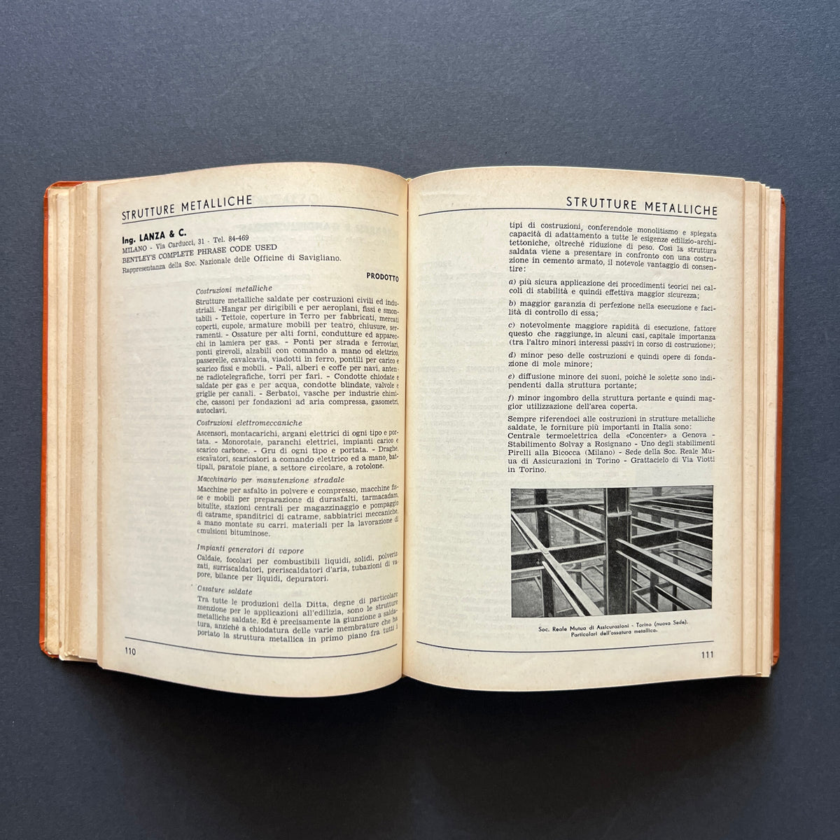 Repertorio 1934 dei materiali per l’edilizia e l’arredamento, Giuseppe Pagano